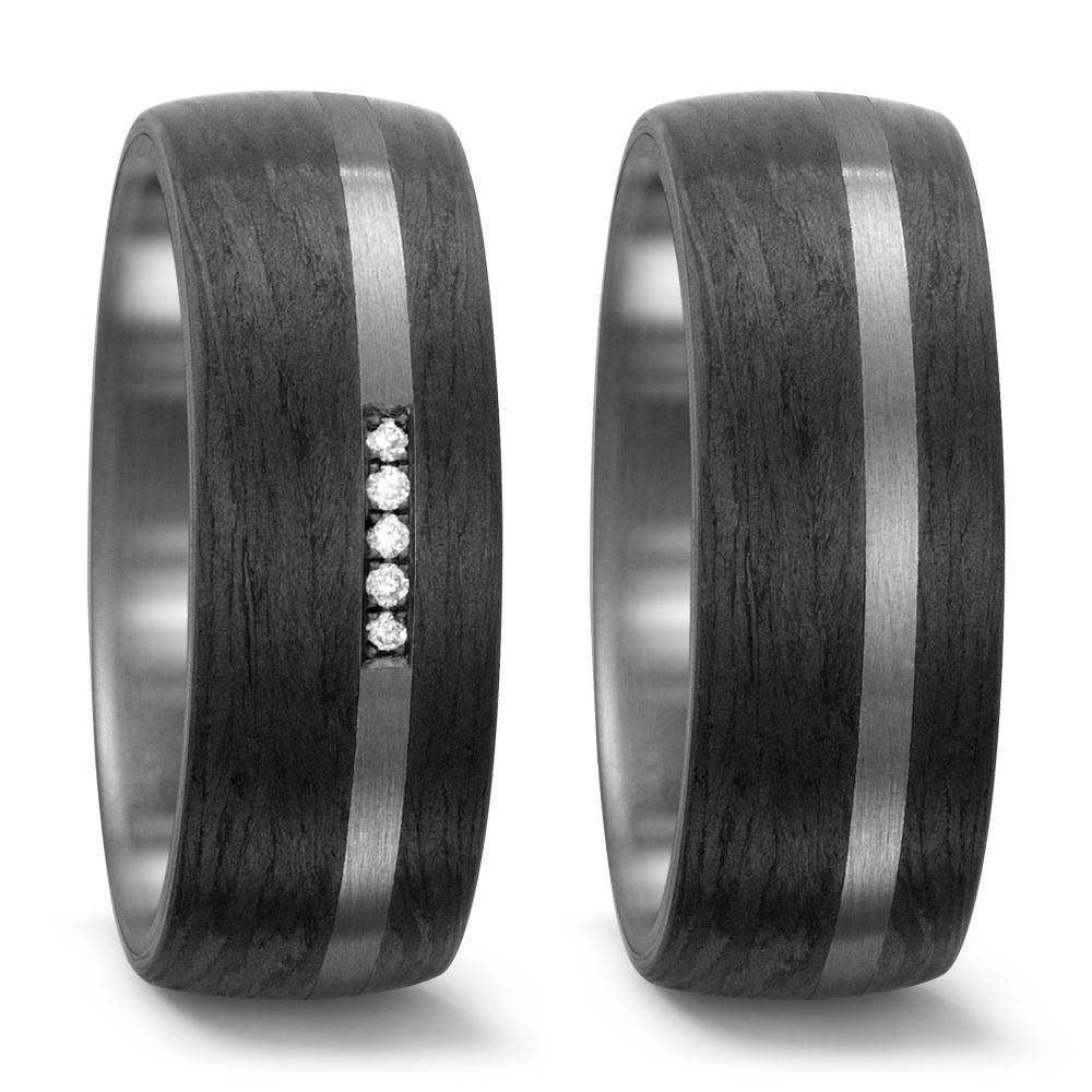 Partnerring Titan, Carbon