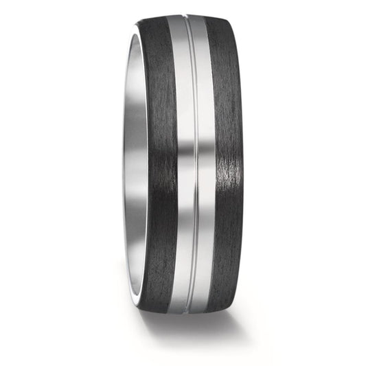 Partnerring Titan, Carbon