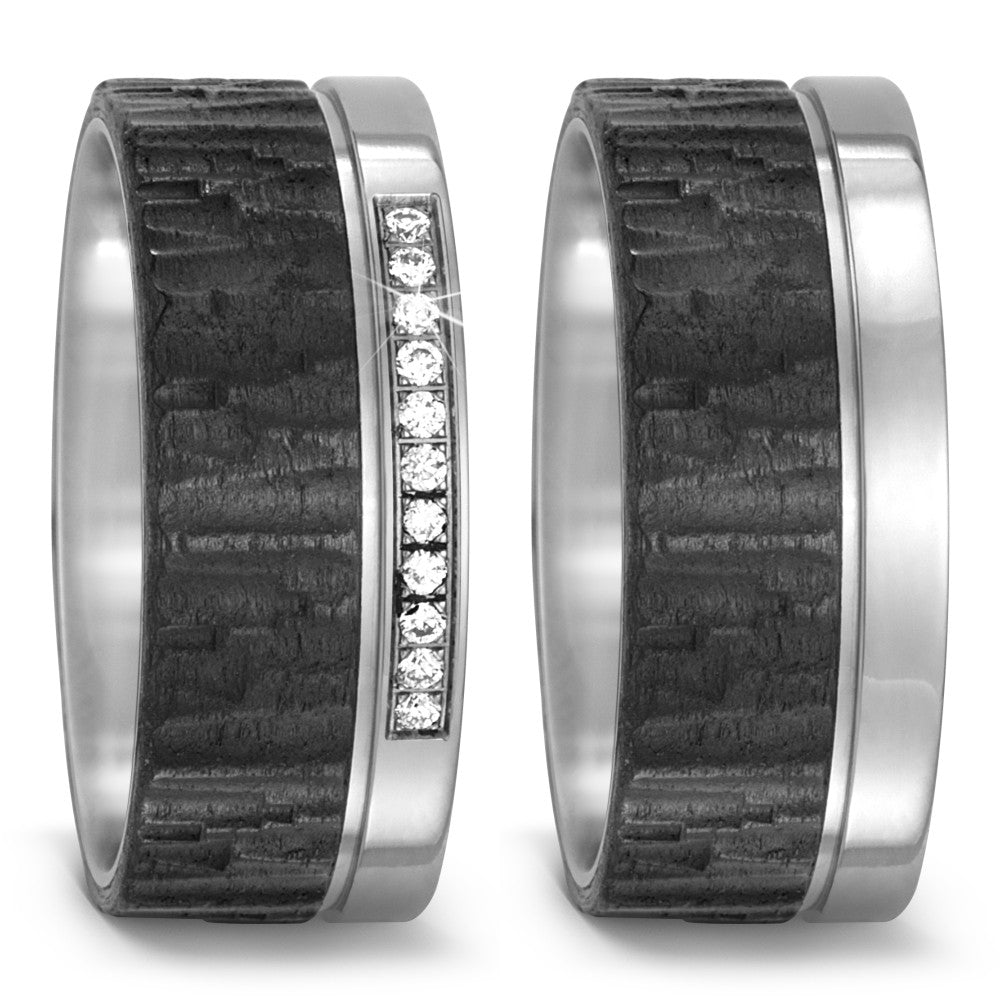 Partnerring Titan, Carbon