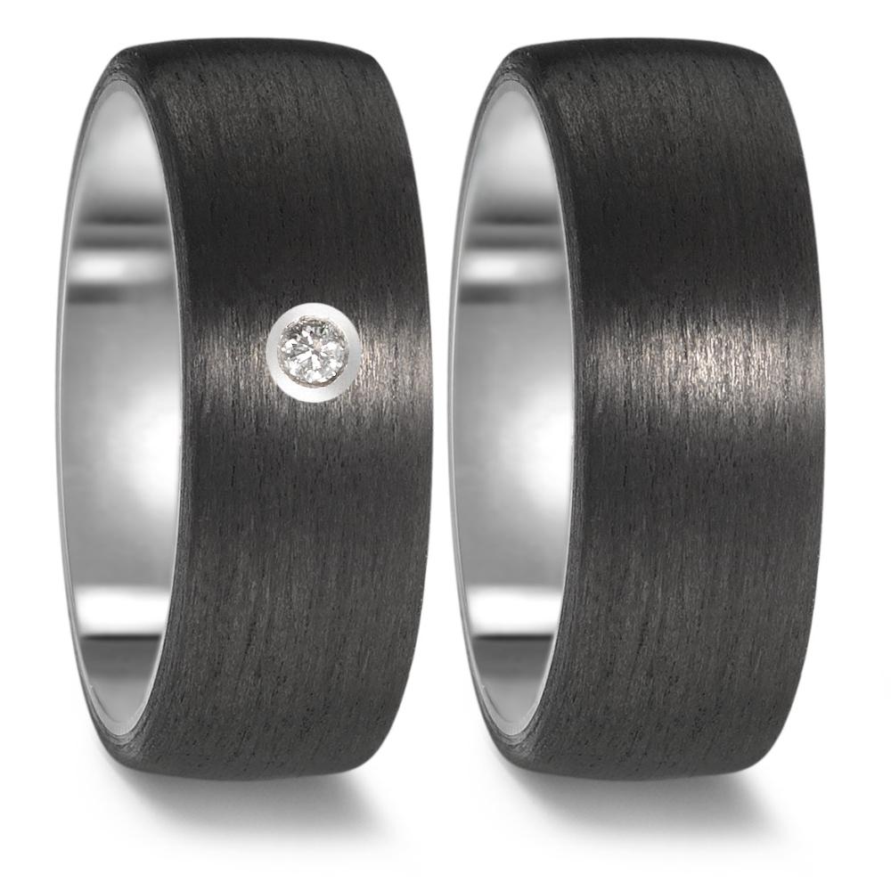 Partnerring Titan, Carbon