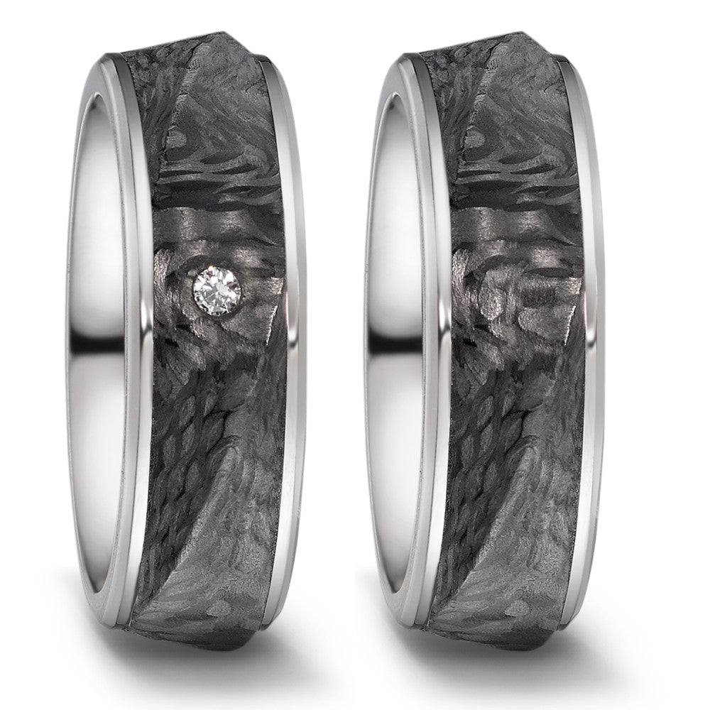 Partnerring Titan, Carbon