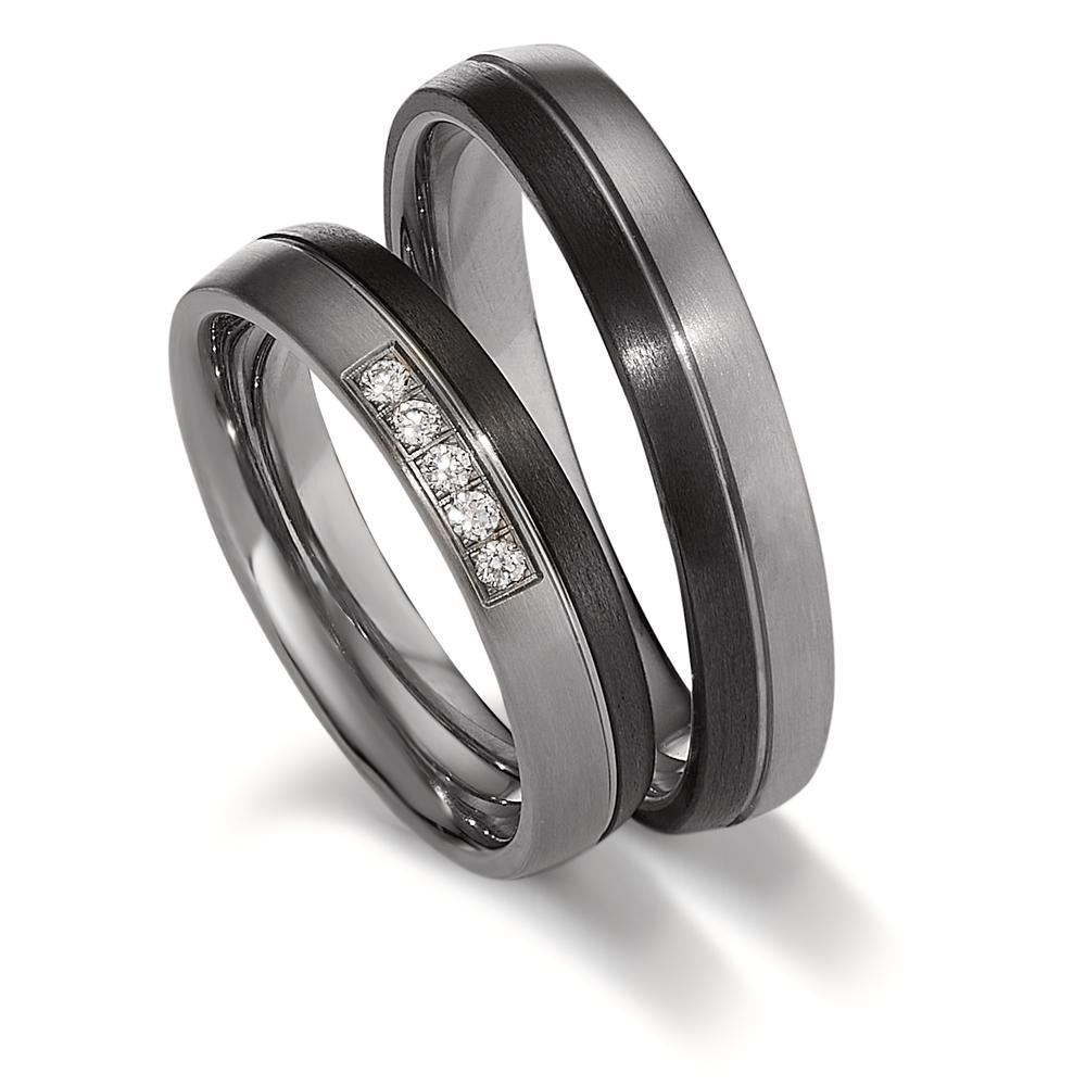 Partnerring Titan, Carbon